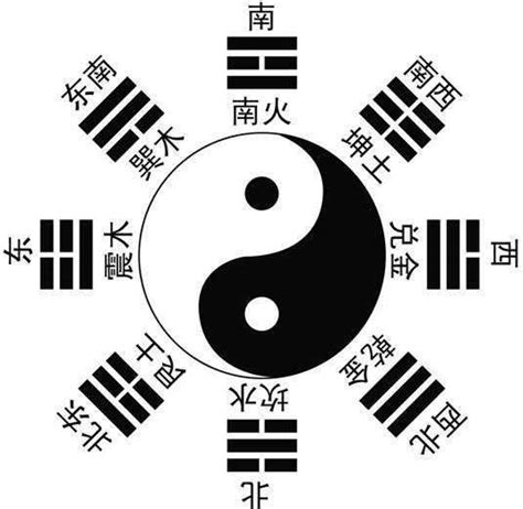 屬木的名字|五行屬木的字姓名學解釋及五行屬木的名字大全